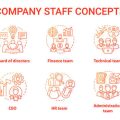 Chronological vs. Skills-Based Resume Formats: What American Employers Really Want