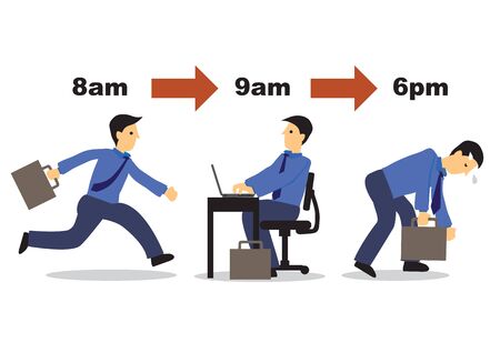 Turning Weaknesses into Strengths: The STAR Approach
