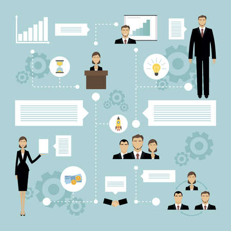 Key Traits and Behaviors of Charismatic Leaders