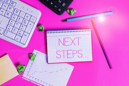 Data Analysis: Turning Numbers into Actionable Business Insights
