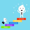 Annual Planning for Success: How to Map Out a Year of Accomplishments at Work